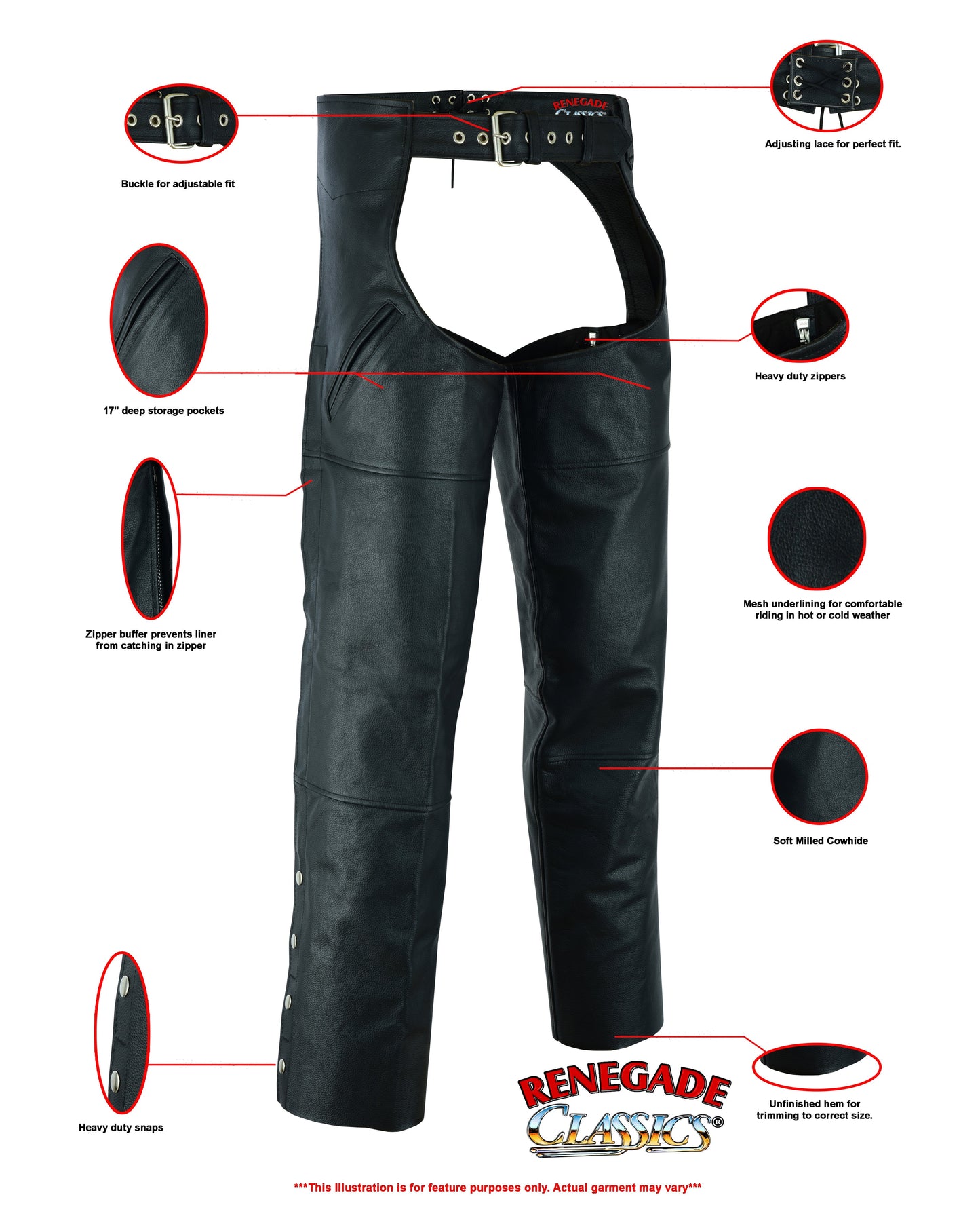 Leather Guard