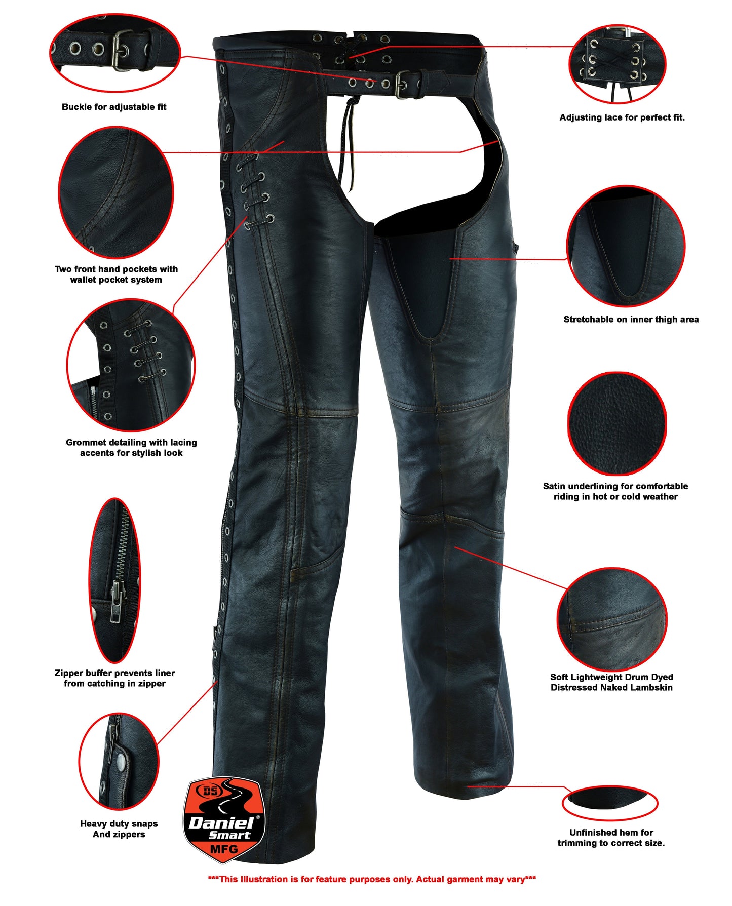 RC Women's Stylish Lightweight Hip Set Chaps in Lightweight Drum D