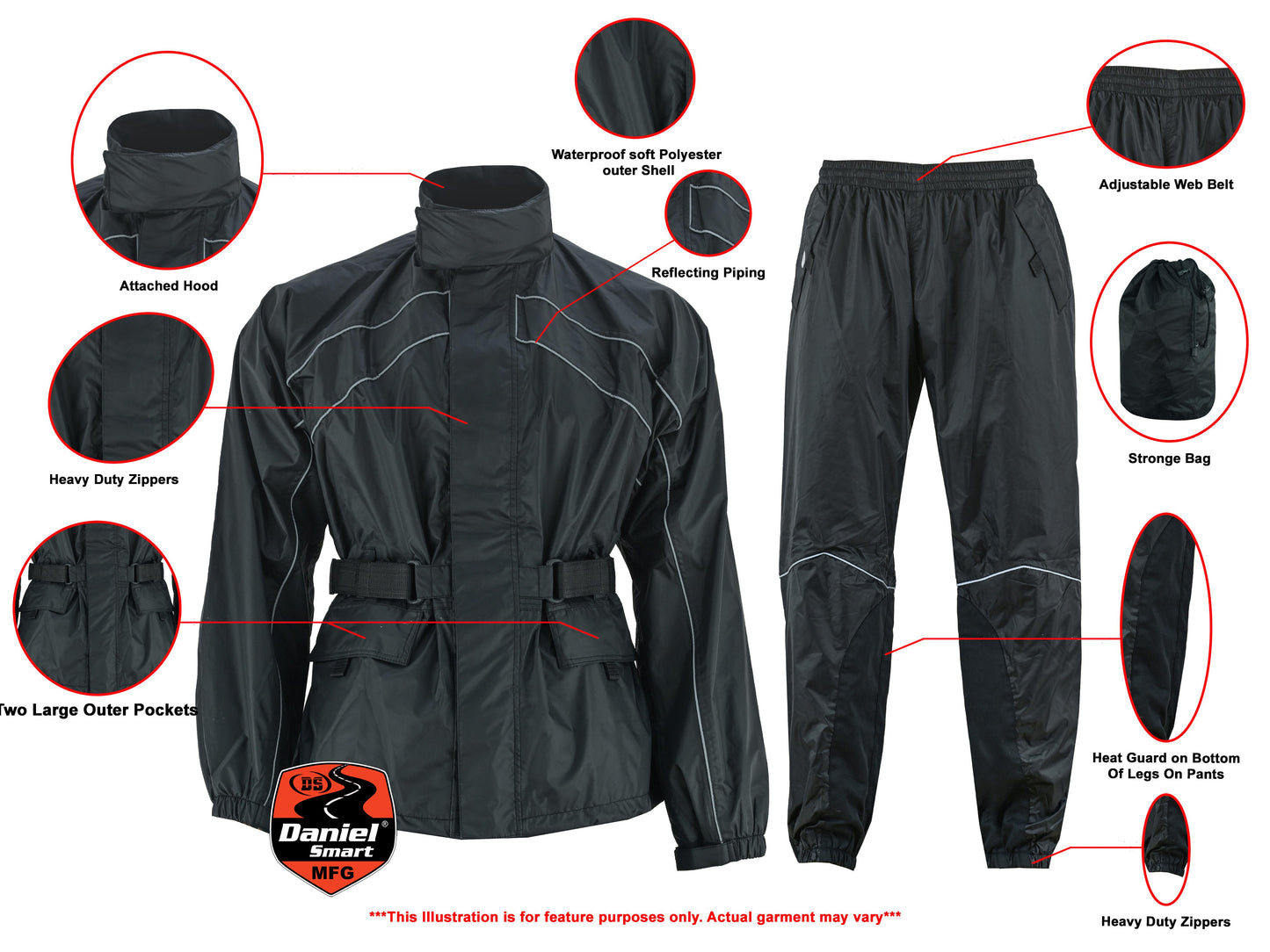 RC Rain Suit
