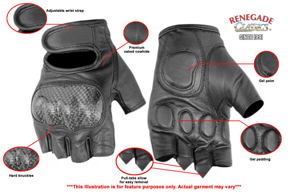 Knuckle Guard